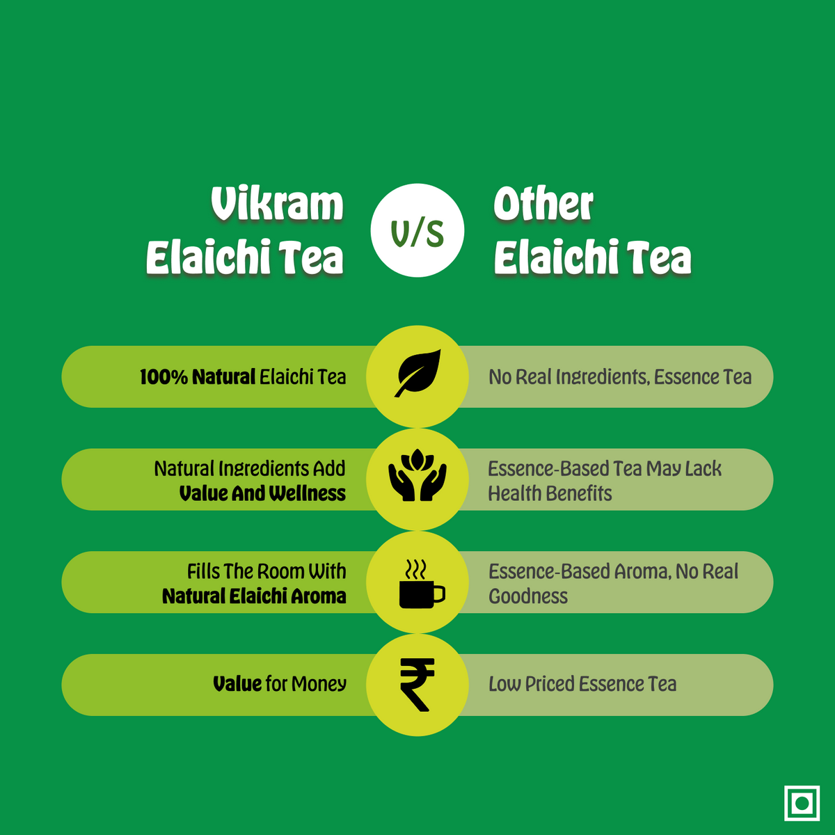 Vikram Elaichi Tea