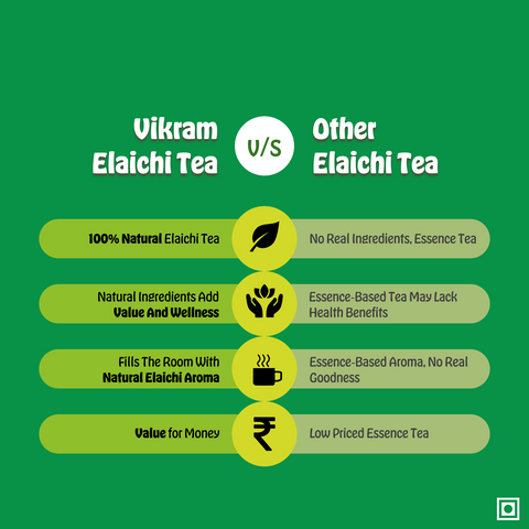 Vikram Elaichi Tea - 500g Jar
