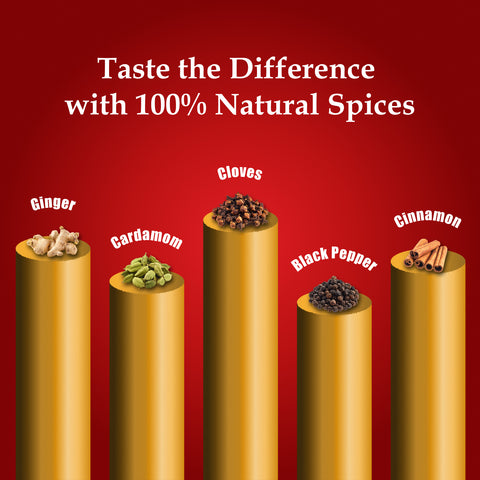 Vikram Masala Chai Tea | 100% Natural Masala Chai