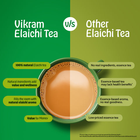 Vikram Elaichi Tea  - 250g Pouch